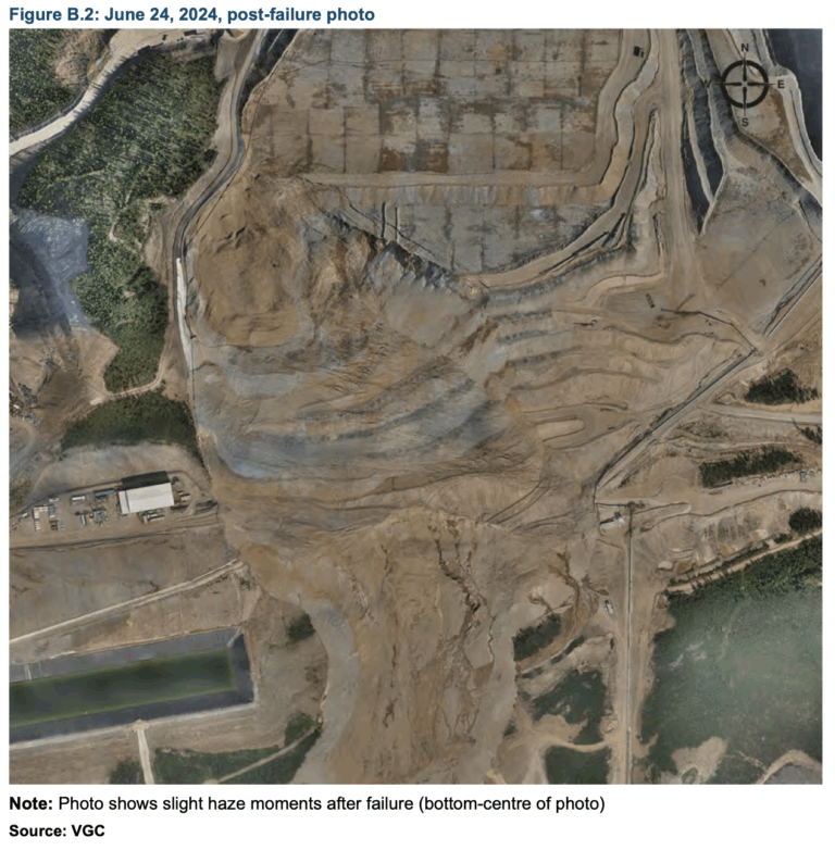 Victoria Gold Review Points To Static Liquefaction for “Preventable